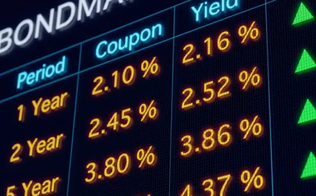 পতনের মুখে শেয়ারবাজার, বাড়ছে মার্কিন বন্ডের সুদের হার