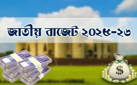 তরুণ উদ্যোক্তা সৃষ্টির লক্ষ্যে ১শ’ কোটি টাকার বিশেষ তহবিল ঘোষণা