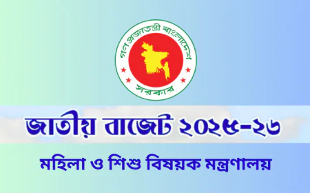 মহিলা ও শিশু বিষয়ক মন্ত্রণালয়ের জন্য ৫ হাজার ৭৮ কোটি টাকা বরাদ্দের প্রস্তাব