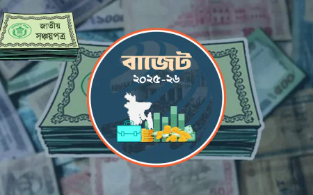 ১০ লাখ টাকা পর্যন্ত সঞ্চয়পত্র কেনায় রিটার্ন জমার বাধ্যবাধকতা নেই