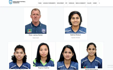 দলেই নেই সাবিনা, বাফুফের ওয়েবসাইটে ‘অধিনায়ক’