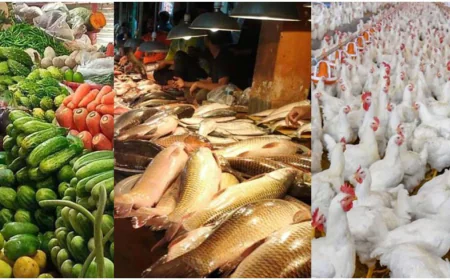 টানা বৃষ্টির প্রভাব কাঁচাবাজারে