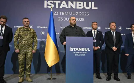 ইস্তাম্বুলে সরাসরি আলোচনা শুরু করেছে ইউক্রেন-রাশিয়া